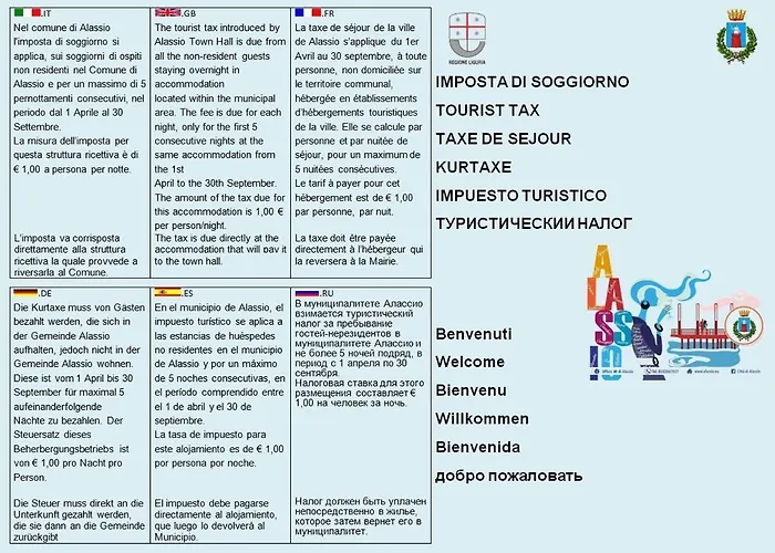 Cadorna Fronte Mare Apartmán *